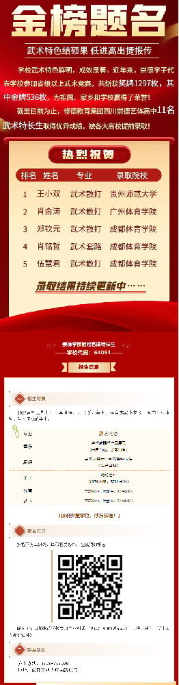 崇德升学喜报②丨5名武术特长生提前圆梦名校
