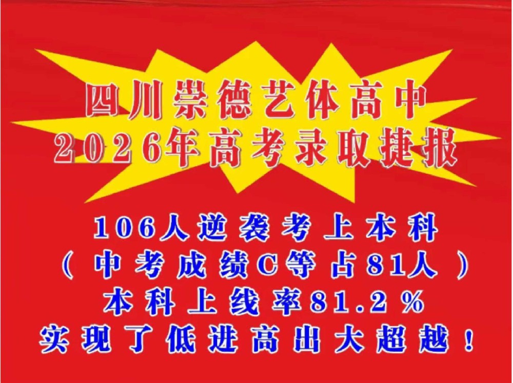 崇德艺体高中2026年高考录取喜报（一）